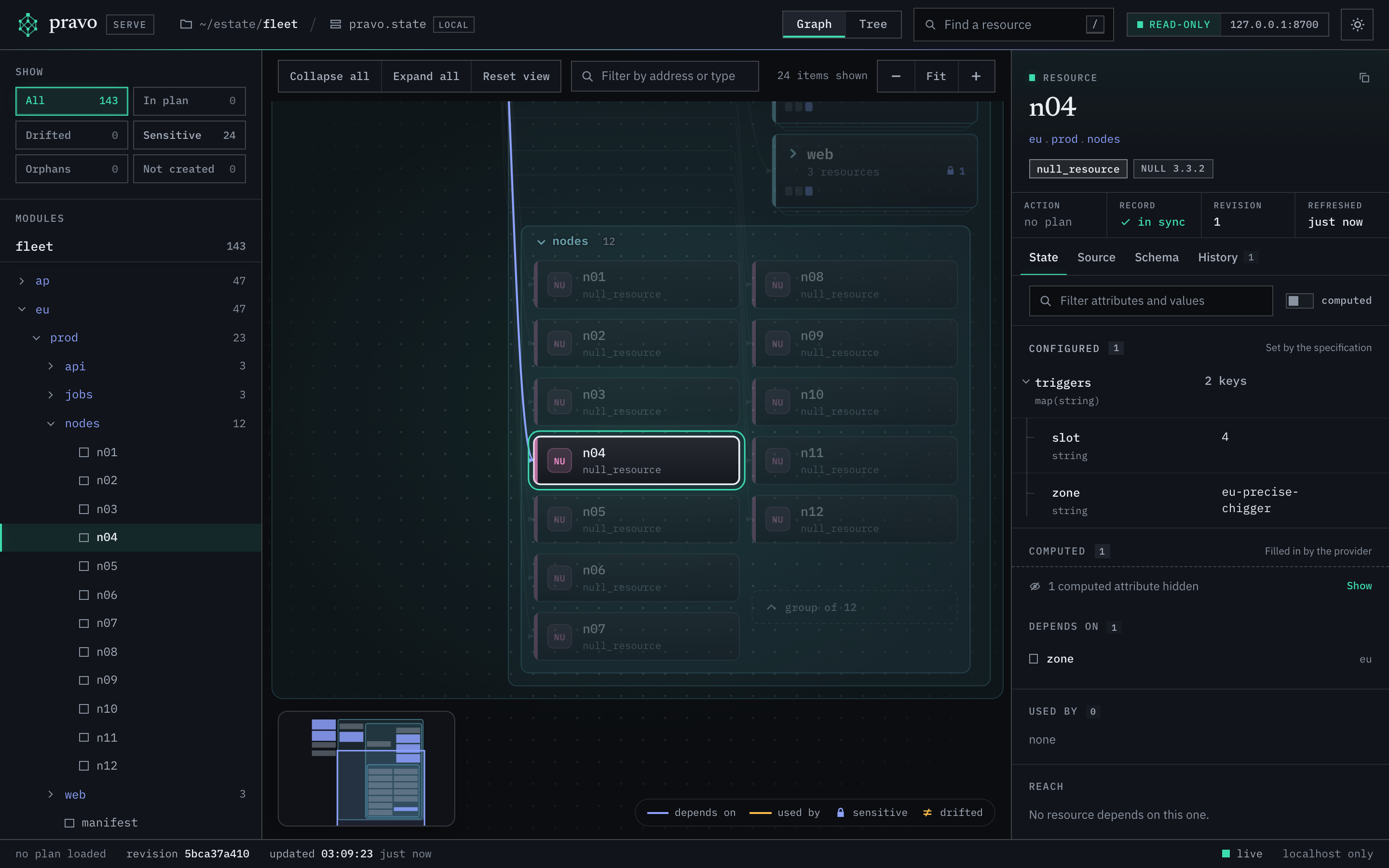 The viewer with the cluster of null_resource nodes in the production environment of eu open. The twelve members n01 to n12 stand in two columns inside their module, with a control under them that closes the group, and the node n04 is selected, with an arrow from the resource eu.zone that it depends on.