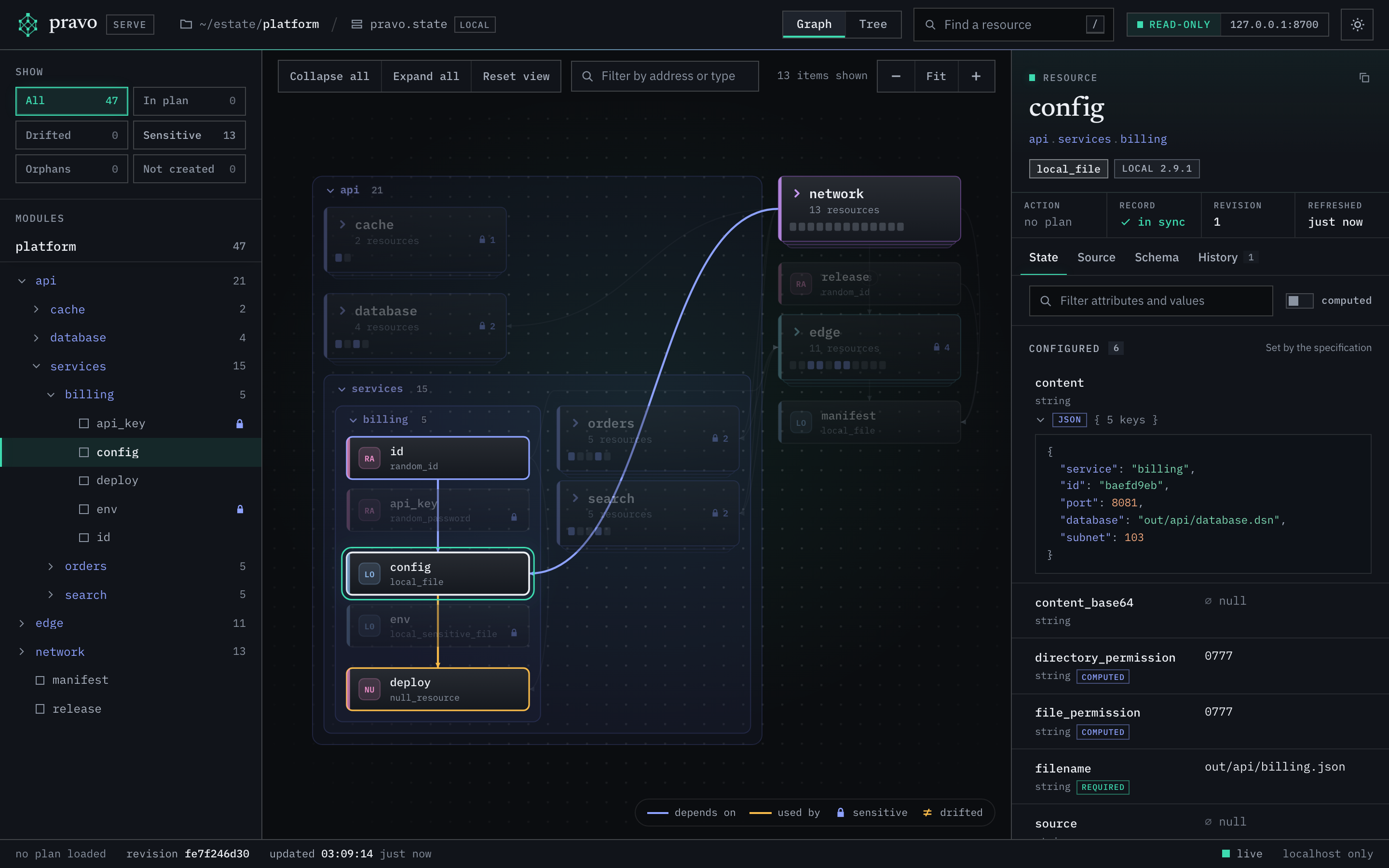 The viewer with the modules network and edge drawn as cards that say 13 and 11 resources. The module api is open: its services lane holds the open module billing and the cards orders and search, and its cache and database are cards.