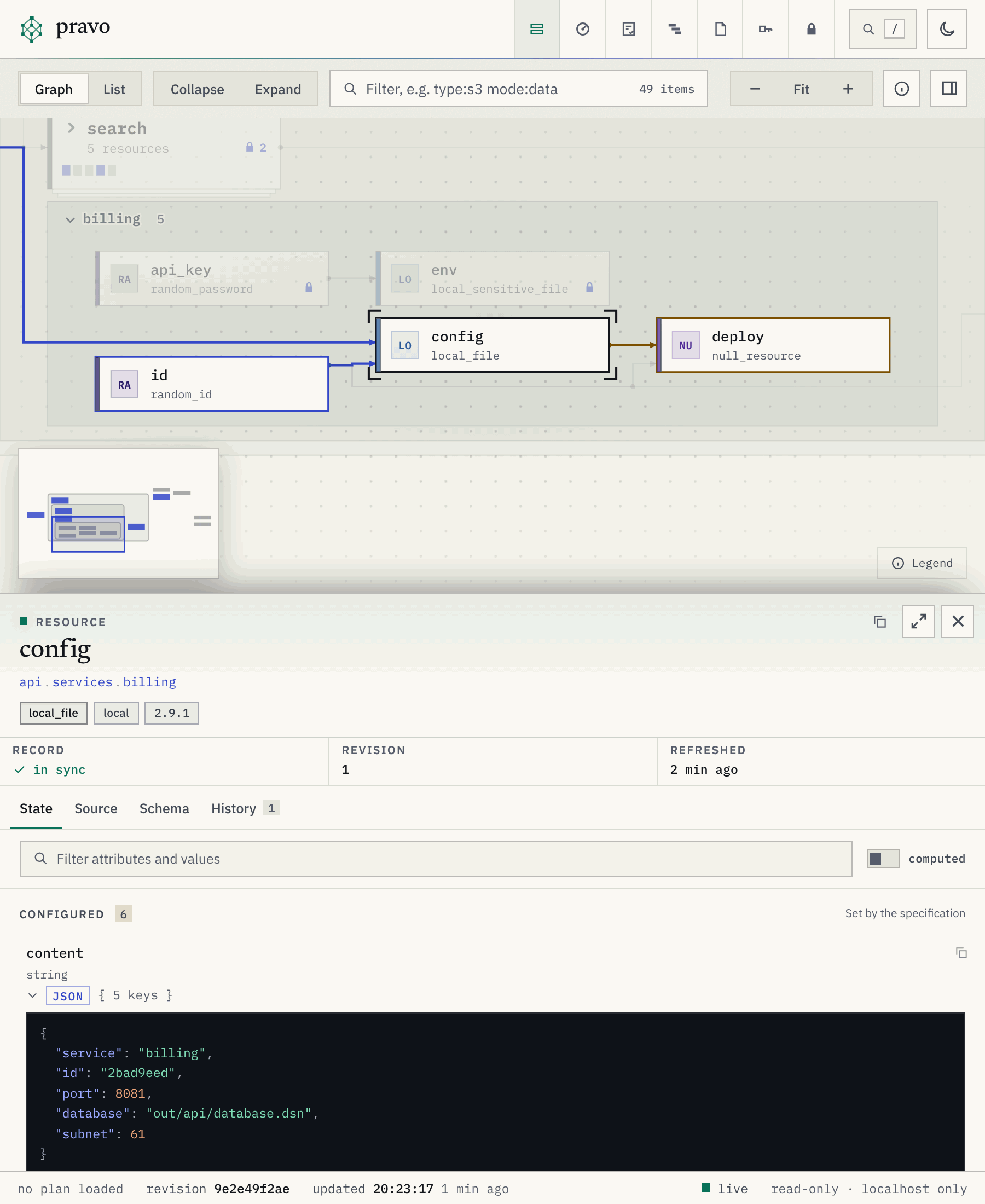 The viewer in a narrow window. The graph fills the top of the window, and the inspector of the selected resource is a panel under the graph.