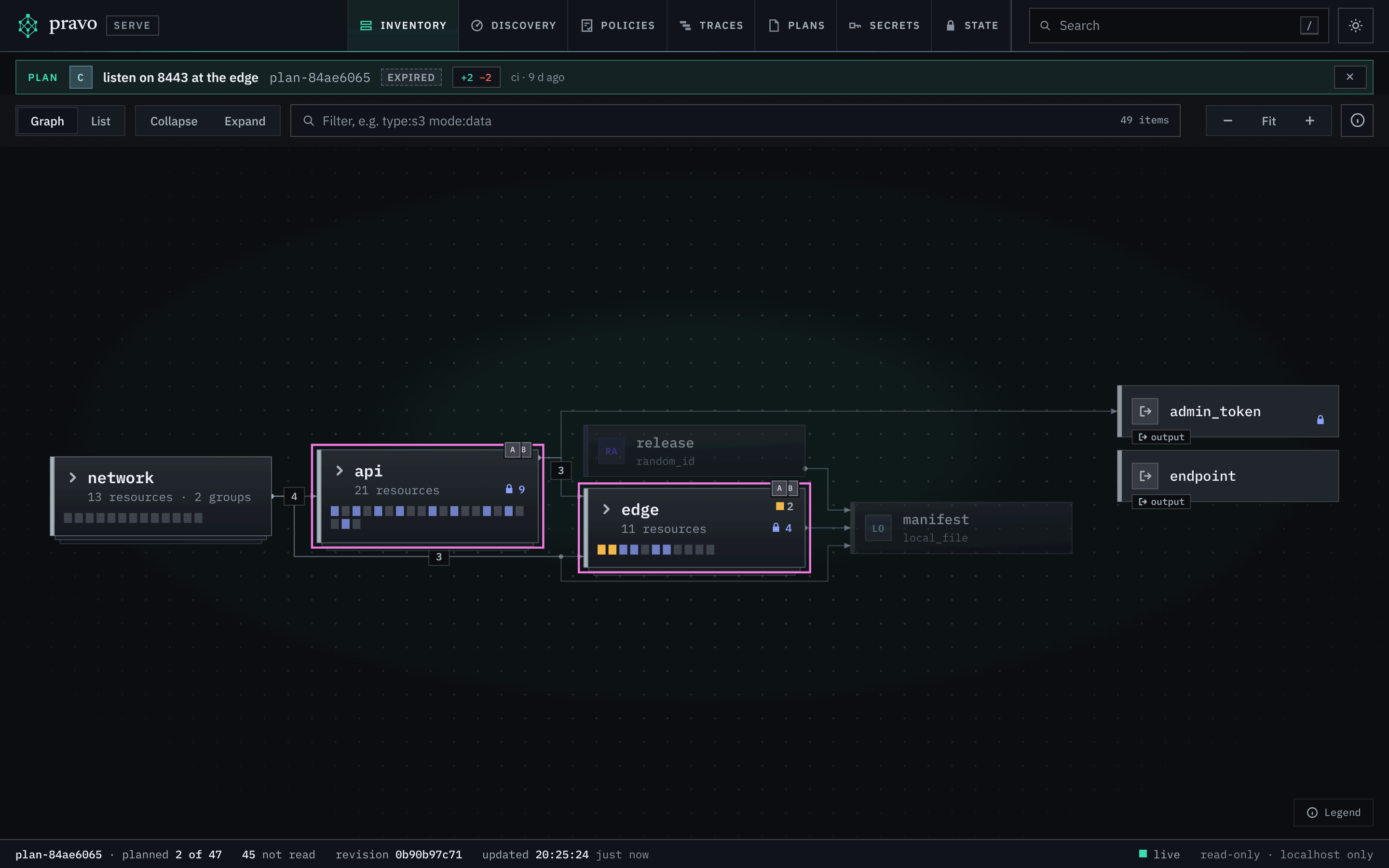 The viewer with the plan of ci laid over the graph after it expired. A strip under the bar names it: the badge C, the note listen on 8443 at the edge, the id, the chip expired in a dashed outline, the counts +2 and −2, and ci with the age, 9 d ago. It has no ring. Every group is a card: network, api with 21 resources, and edge with 11 resources, which carries the mark of the 2 changes of the plan. The cards api and edge carry the discs A and B of the two plans that can still be applied, with the ring of their overlap. The outputs admin_token and endpoint stand at the right, and no resource is selected.