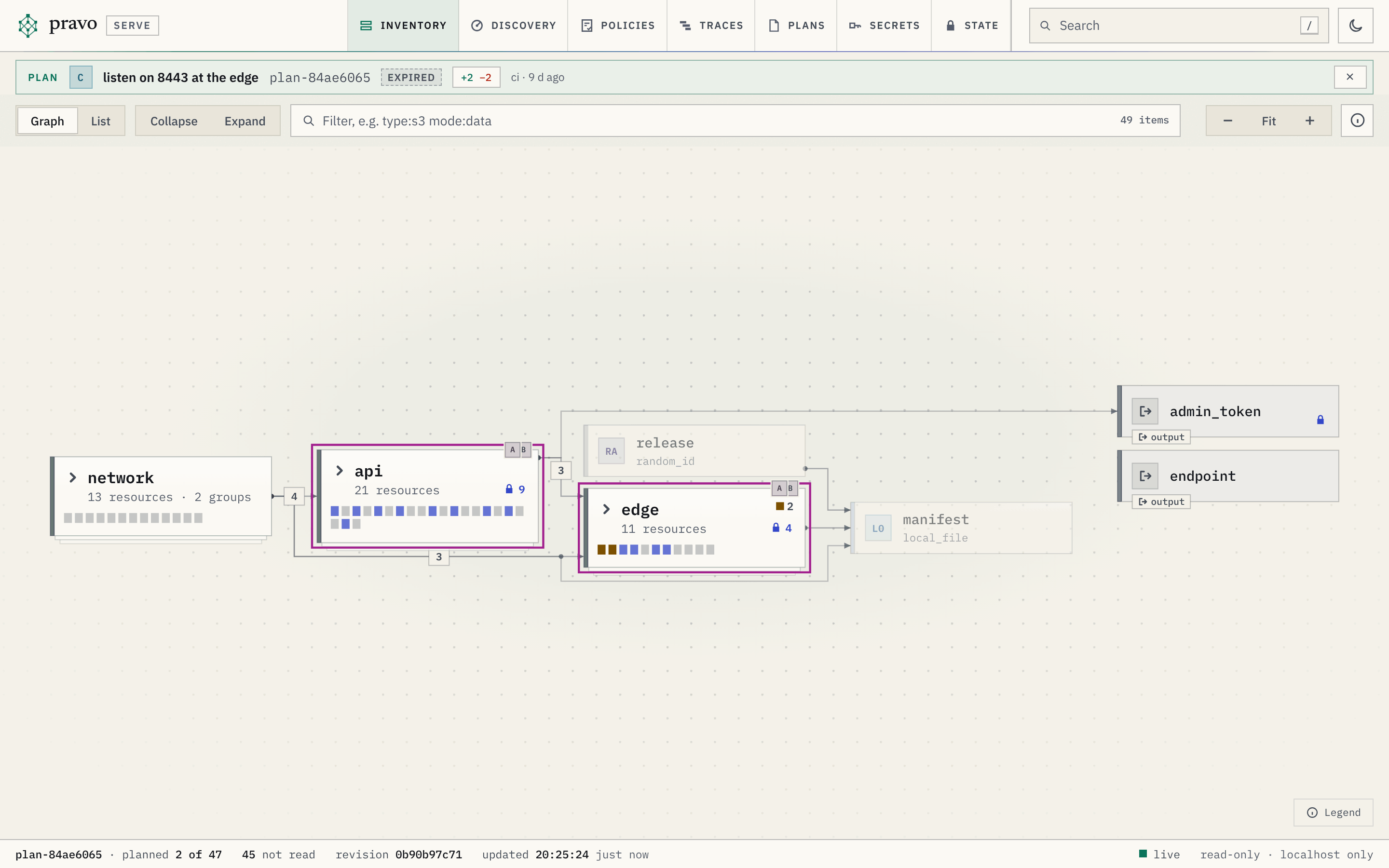 The viewer with the plan of ci laid over the graph after it expired. A strip under the bar names it: the badge C, the note listen on 8443 at the edge, the id, the chip expired in a dashed outline, the counts +2 and −2, and ci with the age, 9 d ago. It has no ring. Every group is a card: network, api with 21 resources, and edge with 11 resources, which carries the mark of the 2 changes of the plan. The cards api and edge carry the discs A and B of the two plans that can still be applied, with the ring of their overlap. The outputs admin_token and endpoint stand at the right, and no resource is selected.