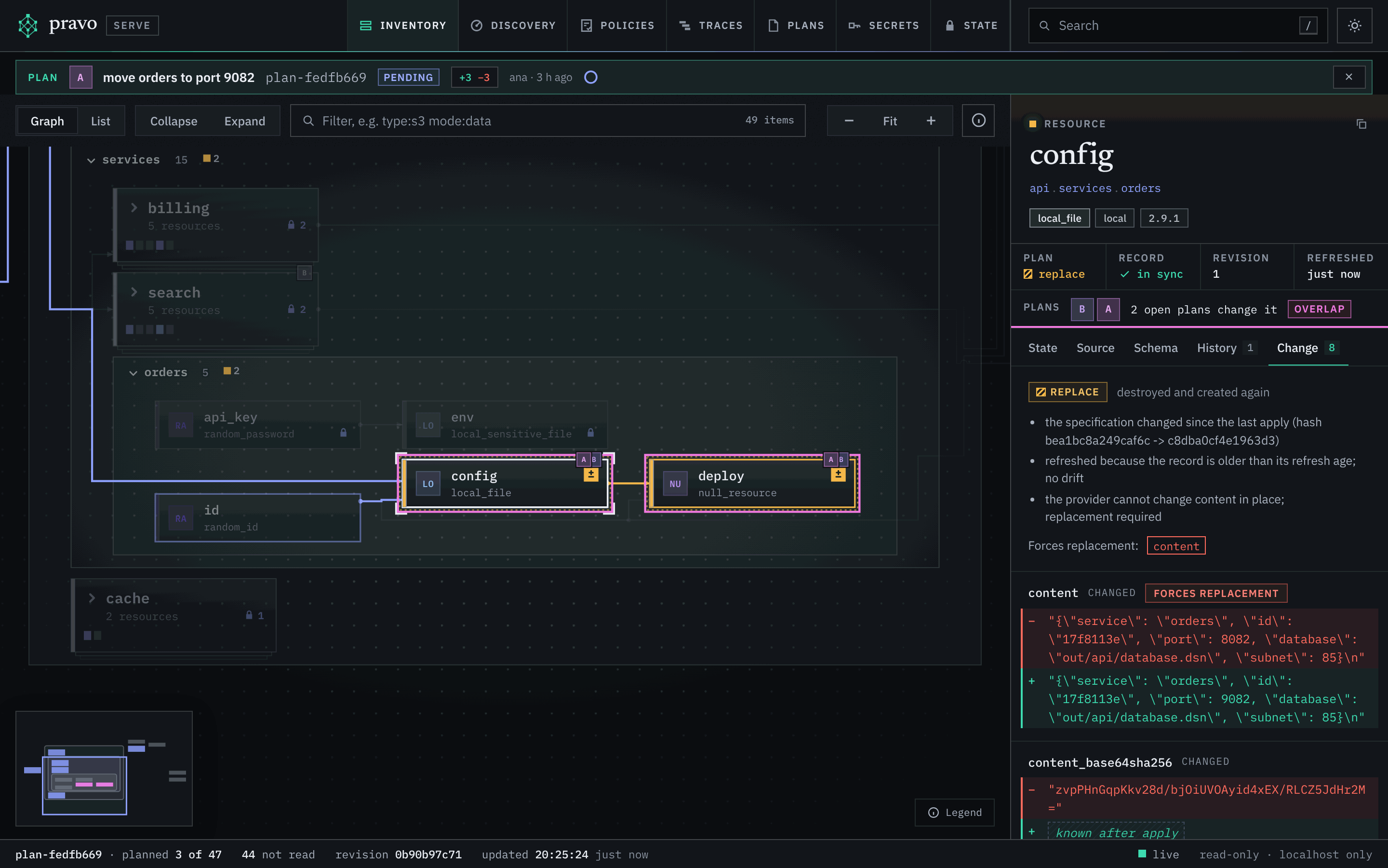 The viewer with a stored plan laid over the graph. A strip under the bar names the plan: the badge A, the note move orders to port 9082, the id, the chip pending, the counts +3 and −3, ana and the age, a ring for the time that is left and a cross at the right. The graph shows config and deploy of orders with the action replace, each with the discs A and B and a ring where the two plans overlap. The strip of the inspector has a Plans cell that says 2 open plans change it, with the chip overlap, and the Change tab of config shows replace, the reasons and the content that changes.
