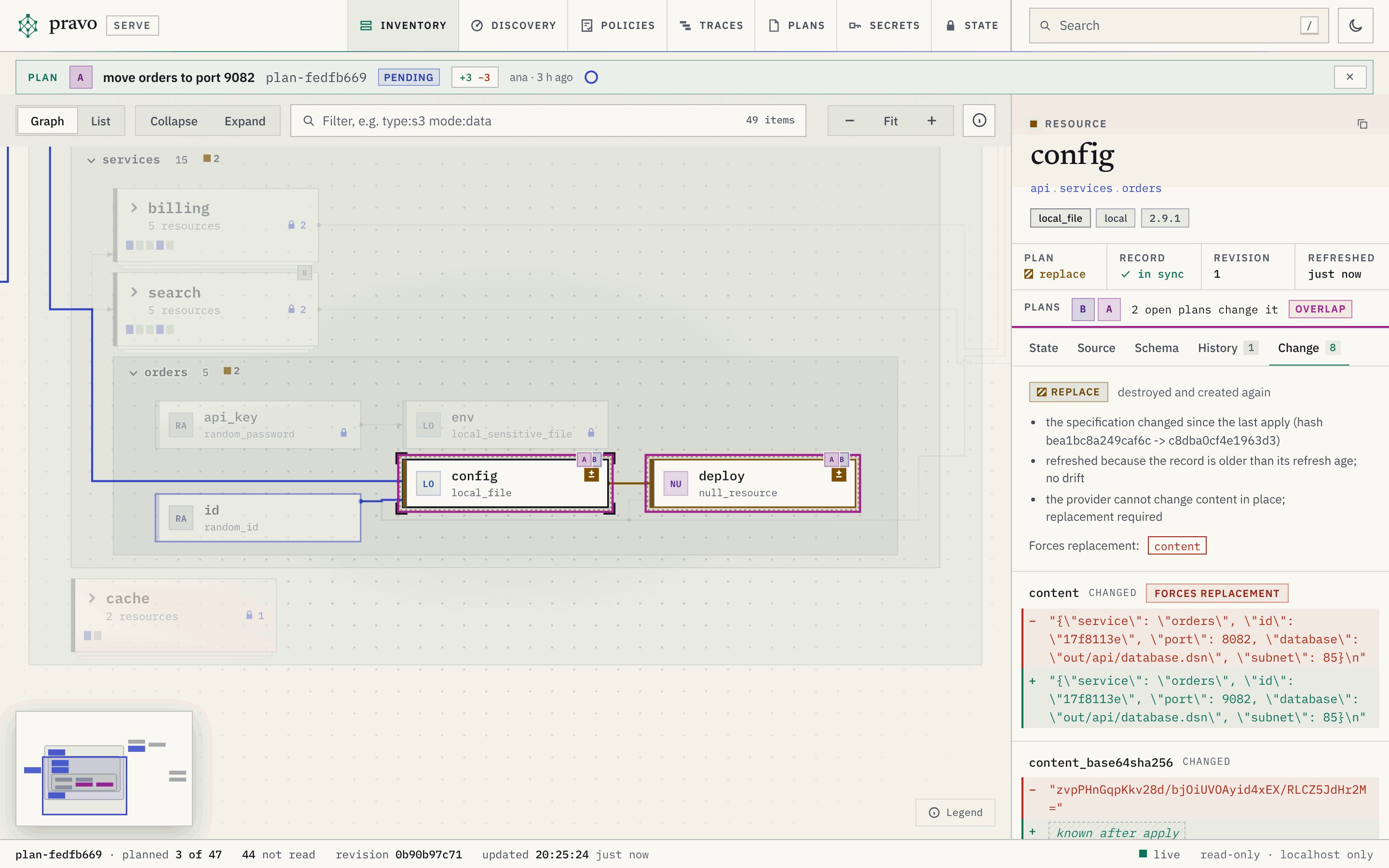 The viewer with a stored plan laid over the graph. A strip under the bar names the plan: the badge A, the note move orders to port 9082, the id, the chip pending, the counts +3 and −3, ana and the age, a ring for the time that is left and a cross at the right. The graph shows config and deploy of orders with the action replace, each with the discs A and B and a ring where the two plans overlap. The strip of the inspector has a Plans cell that says 2 open plans change it, with the chip overlap, and the Change tab of config shows replace, the reasons and the content that changes.